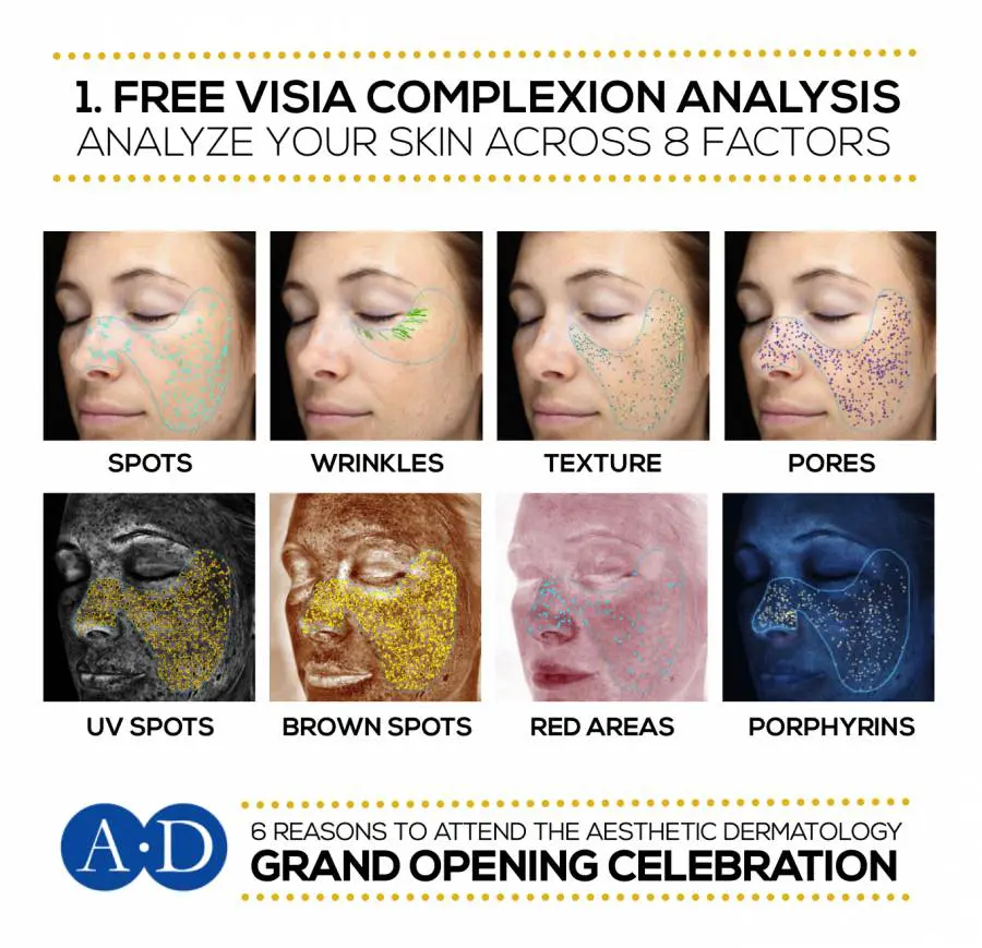 Medical Dermatology in Birmingham, AL